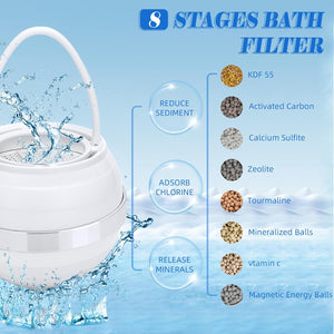 AquaSphere Bath Filter