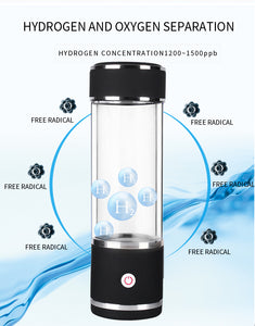 Hydro-Boost : "Portable Hydrogen Inhalation Water Bottle"