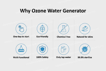 Rechargeable O3 Spray Bottle 300ml | Chemical-Free Ozone Water Generator