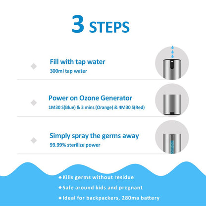 Rechargeable O3 Spray Bottle 300ml | Chemical-Free Ozone Water Generator