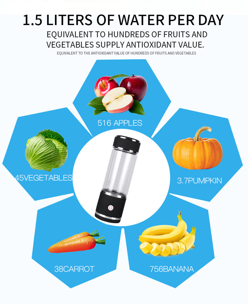 Hydrogen-rich water reduces inflammatory responses and prevents apoptosis of peripheral blood cells in healthy adults: a randomized, double-blind, controlled trial The evidence for the beneficial effects of drinking hydrogen-water (HW) is rare.
