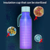 Self Sterilizing Vacuum Water Bottle