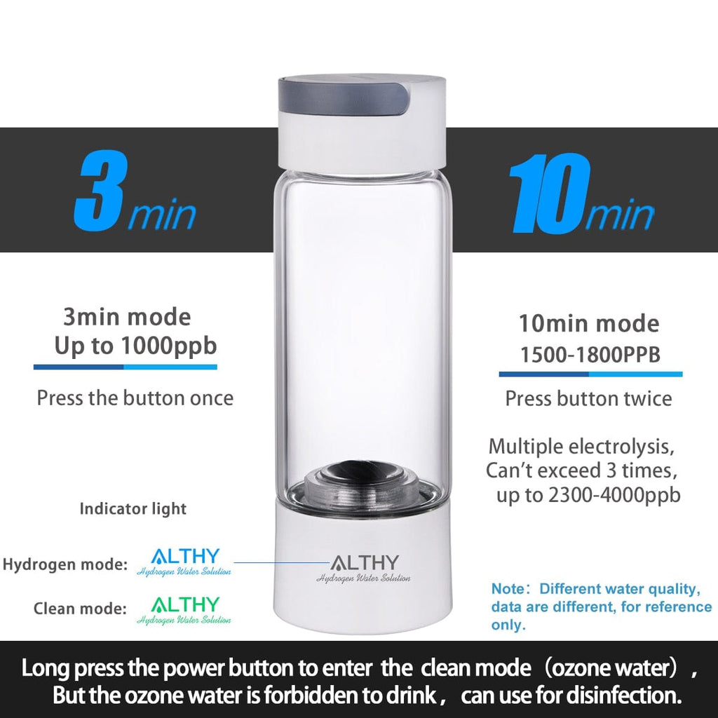 Althy Hydrogen Generator Water Bottle