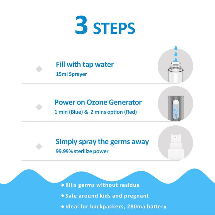 Electrolyzed Water Treatment Scopy Plastic Parts Graphene Heater Ozone Electrolysis