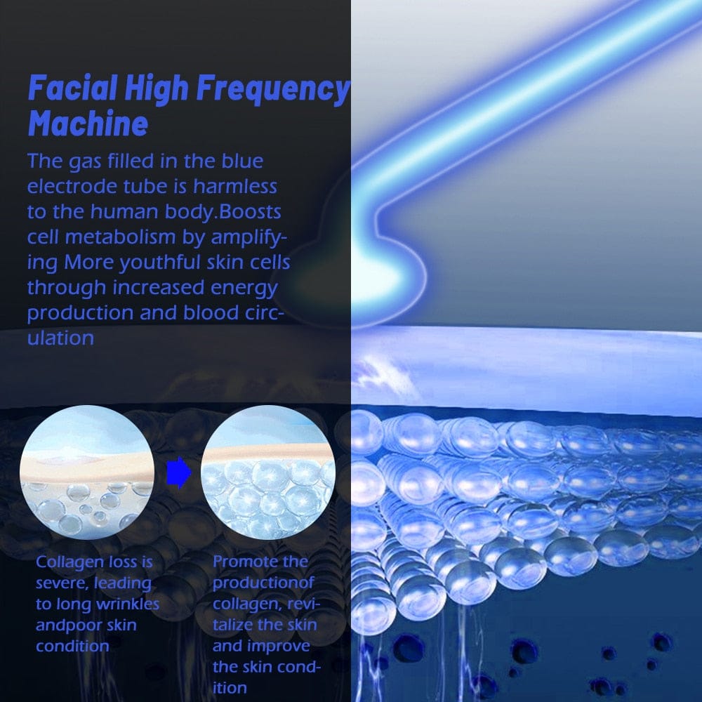 4 Wand, High Frequency Ozone Skin Therapy