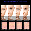 4 Wand, High Frequency Ozone Skin Therapy